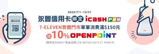 2024永豐信用卡推薦，搭車10%/外送娛樂7%/自動加值5%回饋