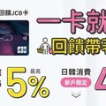 2025永豐現金回饋JCB卡，日本滿額最高12%、網購/百貨5%回饋