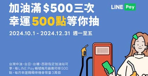 【加油優惠】2024加油信用卡推薦，最高20%/自動加值10%/速邁樂12%/中油7% 回饋