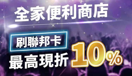 2024聯邦信用卡推薦，綠色交通12%/旅遊交通6%/網購影音 4~5.5%/日系5.3%回饋