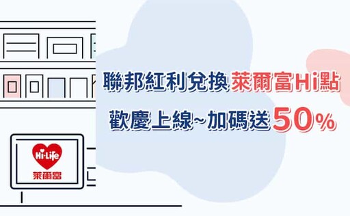 2024聯邦信用卡推薦，綠色交通12%/旅遊交通6%/網購影音 4~5.5%/日系5.3%回饋