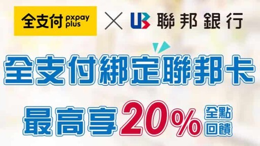 2024聯邦信用卡推薦，綠色交通12%/旅遊交通6%/網購影音 4~5.5%/日系5.3%回饋