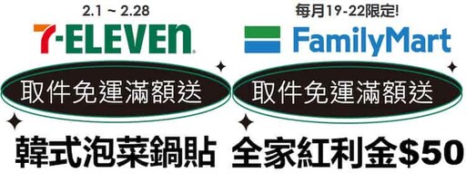 2025 momo信用卡推薦，行支最高11%回饋