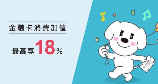 2024聯邦綠卡指定共享交通/電動車12%、代扣繳1.5%回饋｜信用卡 現金回饋