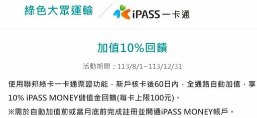 2024聯邦綠卡指定共享交通/電動車12%、代扣繳1.5%回饋｜信用卡 現金回饋