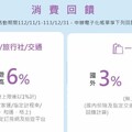 聯邦幸福M卡國外3%/保費1.2%/旅遊交通6%回饋