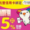 兆豐將來聯名卡新戶享外送/影音/遊戲11%，分期11期0利率