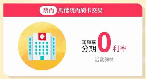 彰銀馬偕認同卡，國外消費3%/指定藥妝6%回饋