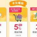 彰銀馬偕認同卡，國外消費3%/指定藥妝6%回饋