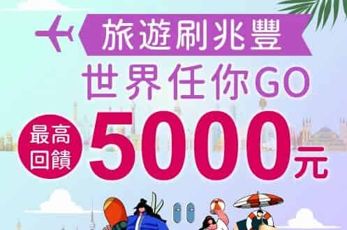 2024兆豐信用卡推薦，網購3%/旅遊5%/行支10%/電動車25%回饋