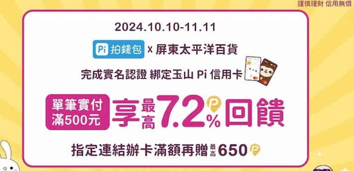 2024玉山Pi錢包信用卡，國外4%/指定2~6% P幣回饋