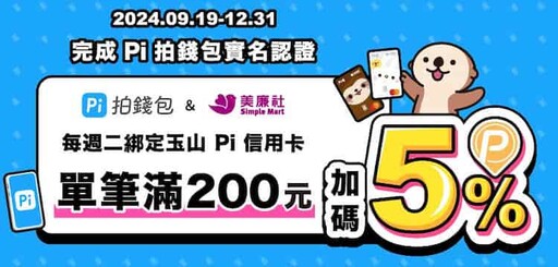 2024玉山Pi錢包信用卡，國外4%/指定2~6% P幣回饋