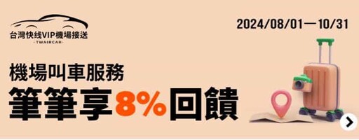 2024/全支付信用卡推薦/活動彙整，最高6.8%回饋