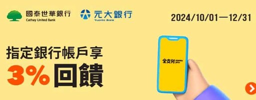 2024/全支付信用卡推薦/活動彙整，最高6.8%回饋