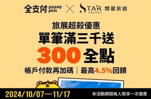 2024/全支付信用卡推薦/活動彙整，最高6.8%回饋