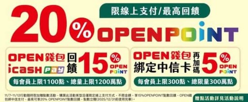 2024超商推薦信用卡/雙11優惠，最高消費17%/繳費5%回饋