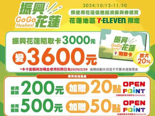 2024超商推薦信用卡/雙11優惠，最高消費17%/繳費5%回饋