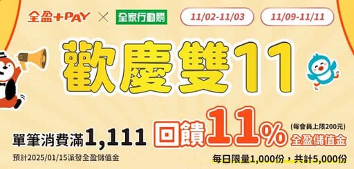 2024超商推薦信用卡/雙11優惠，最高消費17%/繳費5%回饋