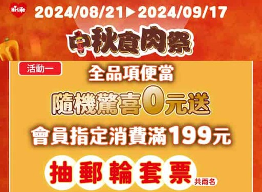 2024超商推薦信用卡/雙11優惠，最高消費17%/繳費5%回饋