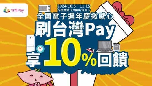 2024台灣Pay信用卡推薦，最高10%/活動通路20%回饋