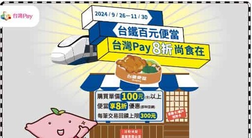 2024台灣Pay信用卡推薦，最高10%/活動通路20%回饋