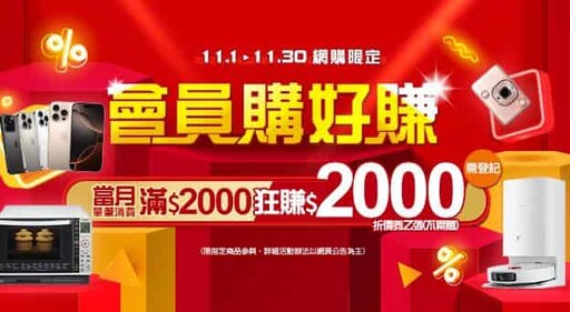 2024屈臣氏/康是美/寶雅優惠推薦信用卡，最高17.1%回饋