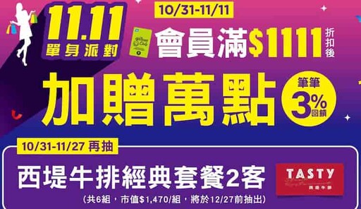 2024屈臣氏/康是美/寶雅優惠推薦信用卡，最高17.1%回饋