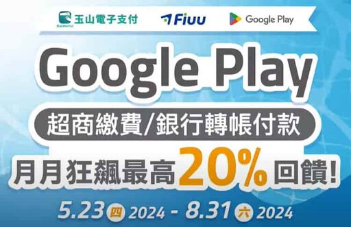 2024 Google Play/App Store信用卡推薦，最高20%回饋