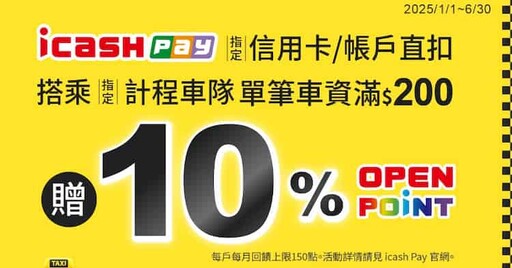 2025台灣大車隊55688推薦信用卡，最高10%/行動支付10%回饋