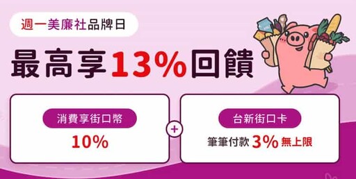 2025街口支付推薦信用卡優惠，最高11%回饋