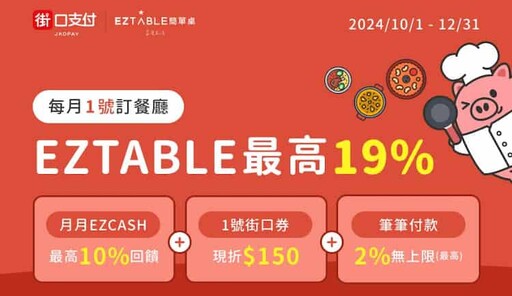 2025街口支付推薦信用卡優惠，最高11%回饋