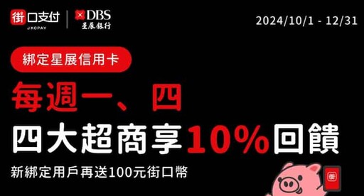 2024街口支付推薦信用卡與優惠，最高12%回饋