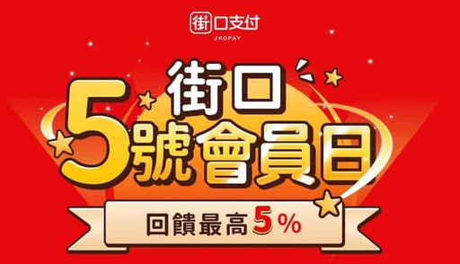 2024街口支付推薦信用卡與優惠，最高12%回饋