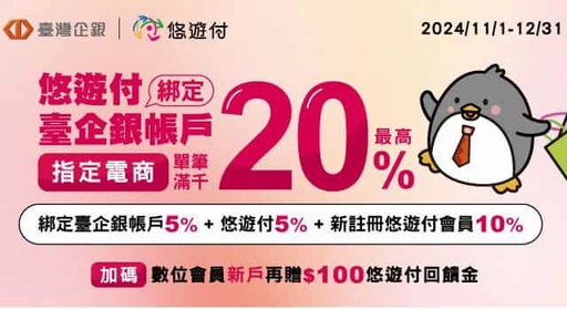 2024悠遊付優惠彙整，指定通路15%/信用卡11%回饋