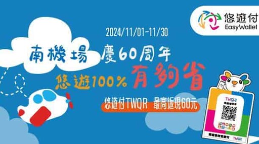 2024悠遊付優惠彙整，指定通路15%/信用卡11%回饋