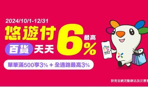 2024悠遊付優惠彙整，指定通路15%/信用卡11%回饋