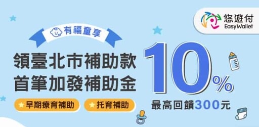 2024悠遊付優惠彙整，指定通路15%/信用卡11%回饋