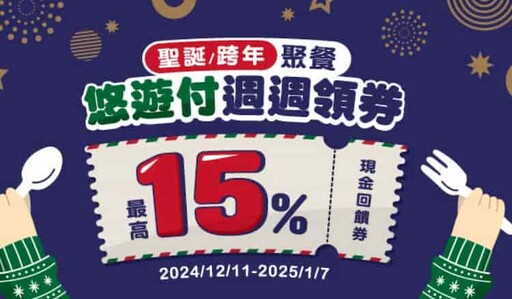 2024悠遊付優惠彙整，指定通路15%/信用卡11%回饋