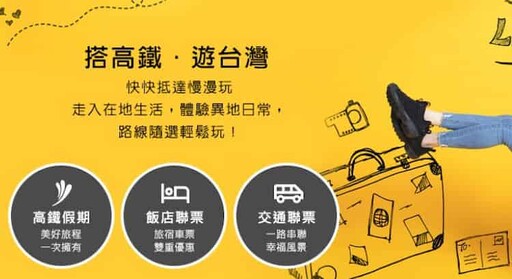 2024高鐵信用卡優惠，享最高10%回饋+早鳥65折優惠