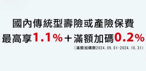 2025新光寰宇現金回饋卡最高日韓13%/國外行支3%回饋