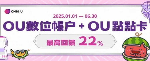 2025新光OU點點卡網購/外送/影音最高6.1%回饋