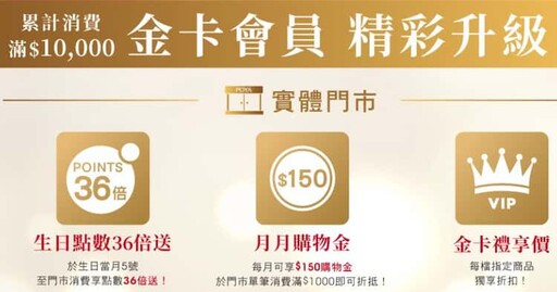 2024寶雅信用卡優惠推薦，最高12%/行支10%回饋｜POYA Pay