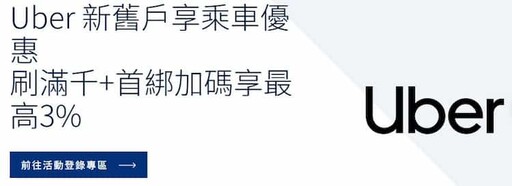 2024凱基魔BUY悠遊卡，行動支付4%/速食8%/新戶10%回饋｜信用卡 行動支付