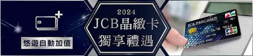 2024新光信用卡推薦，日韓消費5%/網購4%回饋