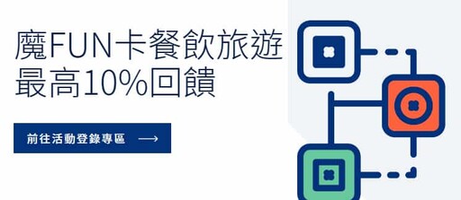 2024凱基信用卡推薦，最高影城影音50%/行動支付4%回饋