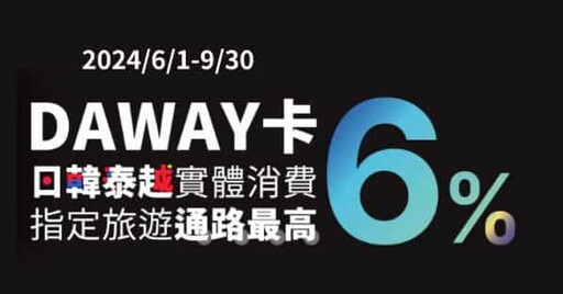 永豐DAWAY信用卡國外/LINE Pay3%、日韓越泰6%回饋