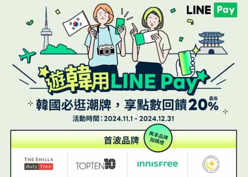 永豐DAWAY信用卡國外/LINE Pay3%、日韓越泰6%回饋