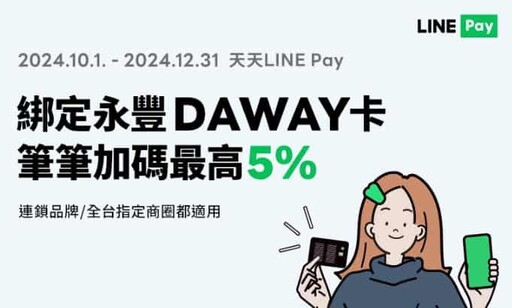 永豐DAWAY信用卡國外/LINE Pay3%、日韓越泰6%回饋