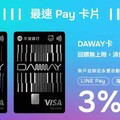 永豐DAWAY信用卡國外/LINE Pay3%、日韓越泰6%回饋