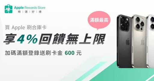 2024合作金庫樂活卡，自動加值5%、台高鐵/藥局/有機6~9%回饋